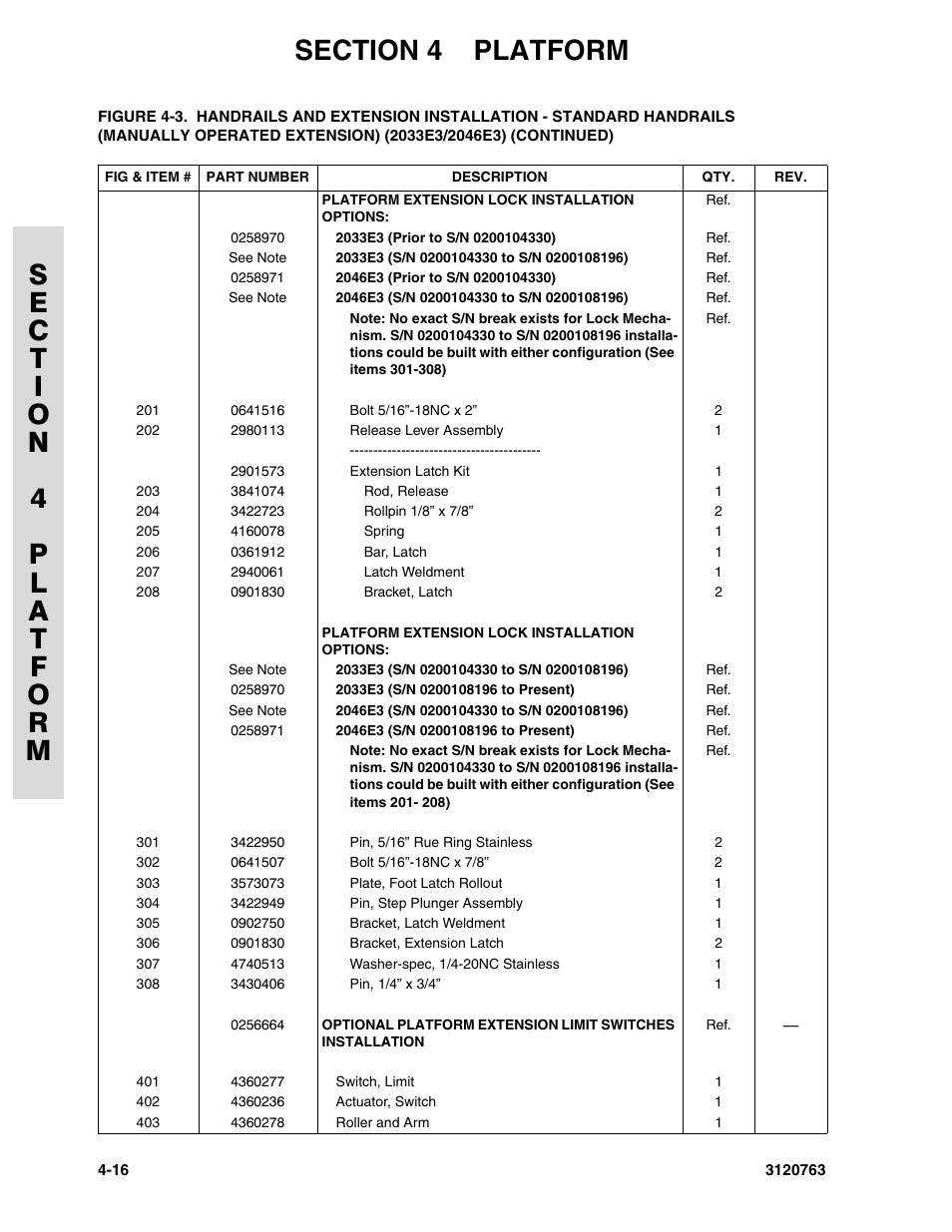 JLG 2658E3 ANSI Parts Manual User Manual | Page 94 / 220