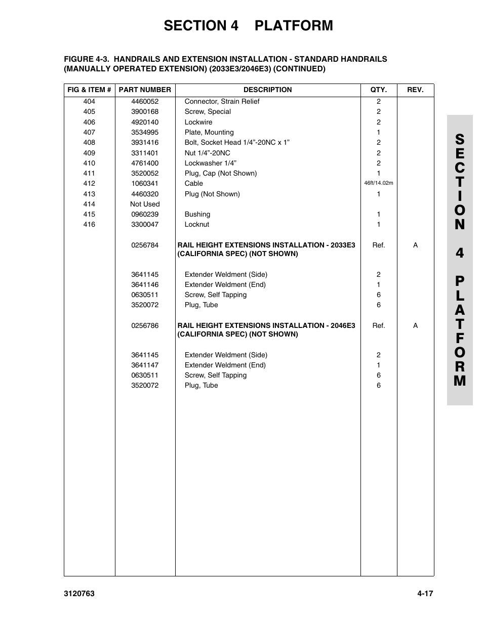 JLG 2658E3 ANSI Parts Manual User Manual | Page 95 / 220