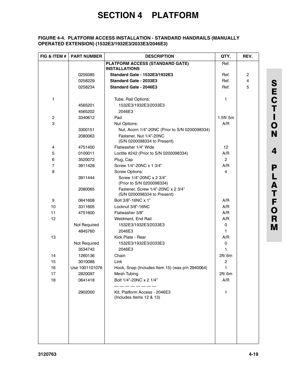 JLG 2658E3 ANSI Parts Manual User Manual | Page 97 / 220