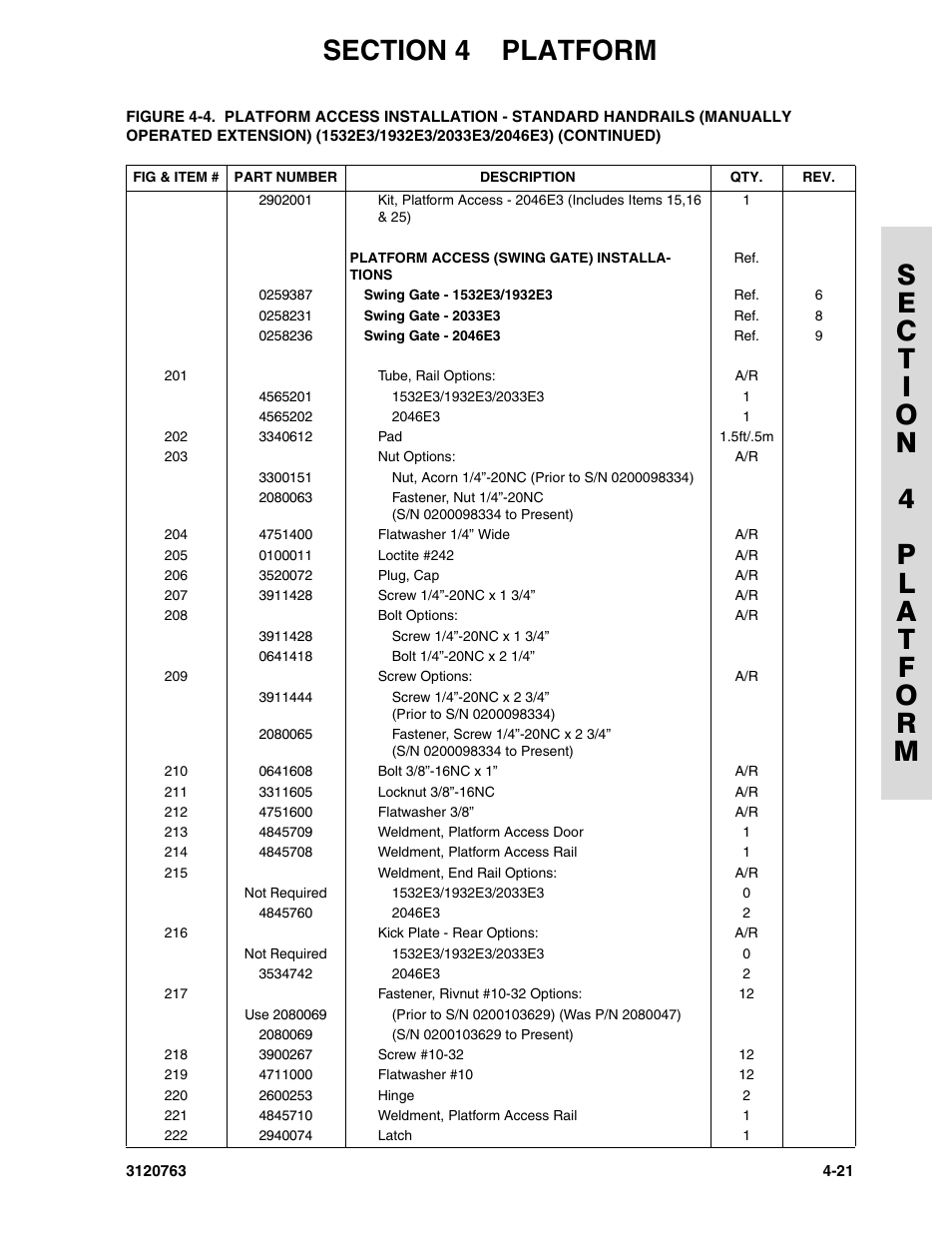 JLG 2658E3 ANSI Parts Manual User Manual | Page 99 / 220