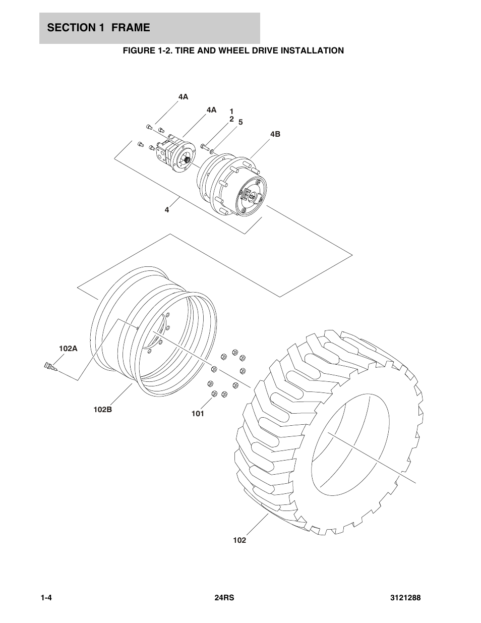 Figure 1-2. tire and wheel drive installation | JLG 24RS Parts Manual User Manual | Page 10 / 138