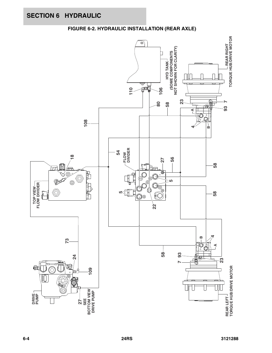 Figure 6-2. hydraulic installation (rear axle) | JLG 24RS Parts Manual User Manual | Page 100 / 138