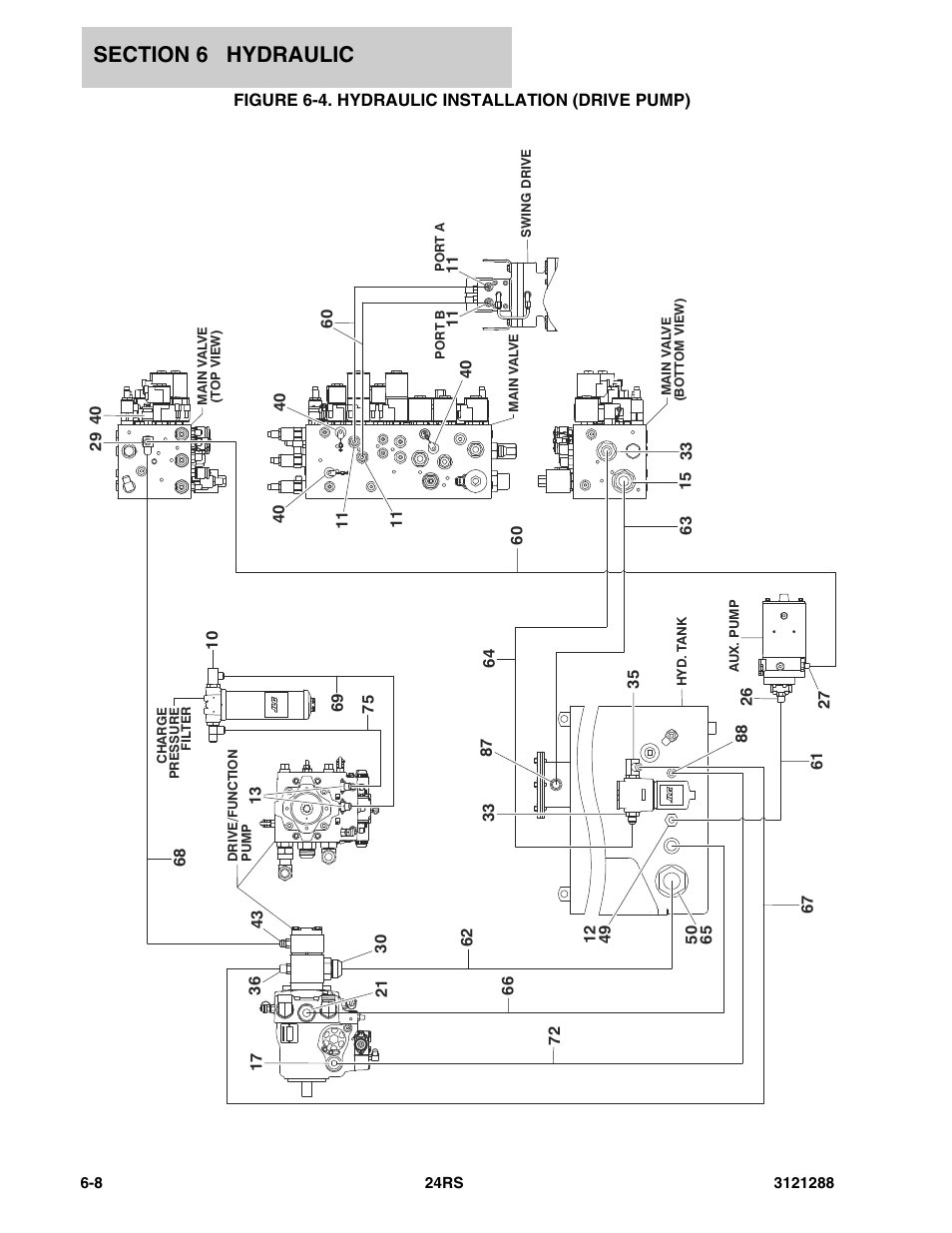 Figure 6-4. hydraulic installation (drive pump) | JLG 24RS Parts Manual User Manual | Page 104 / 138