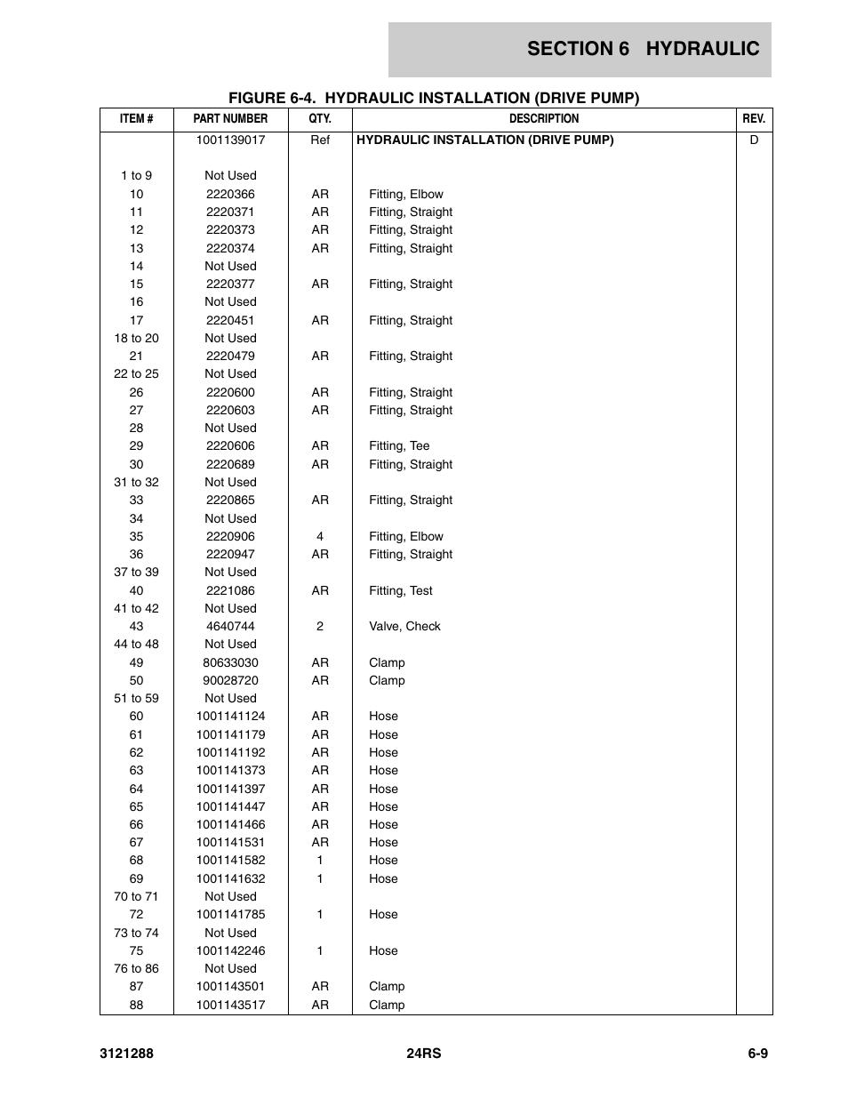 JLG 24RS Parts Manual User Manual | Page 105 / 138