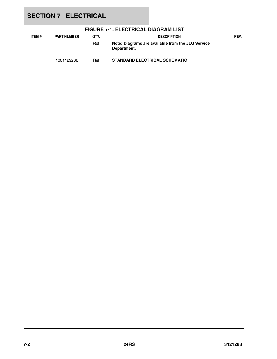 Figure 7-1. electrical diagram list | JLG 24RS Parts Manual User Manual | Page 108 / 138