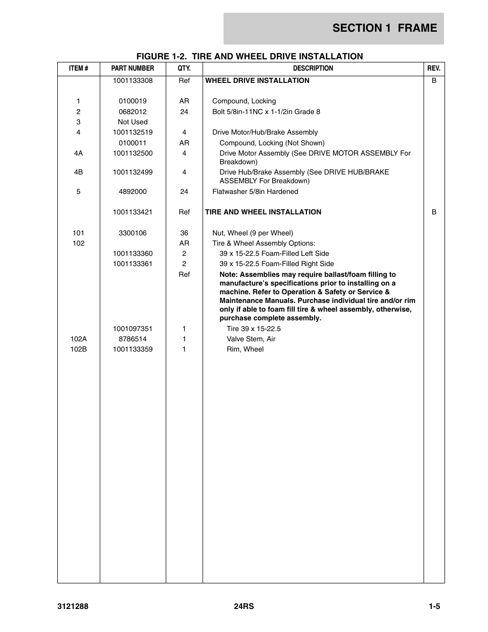 JLG 24RS Parts Manual User Manual | Page 11 / 138