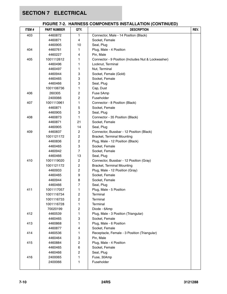 JLG 24RS Parts Manual User Manual | Page 116 / 138