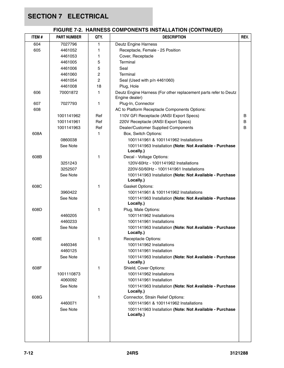 JLG 24RS Parts Manual User Manual | Page 118 / 138