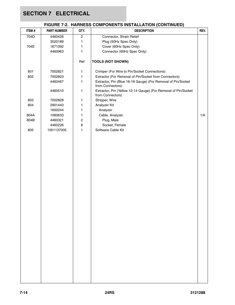 JLG 24RS Parts Manual User Manual | Page 120 / 138