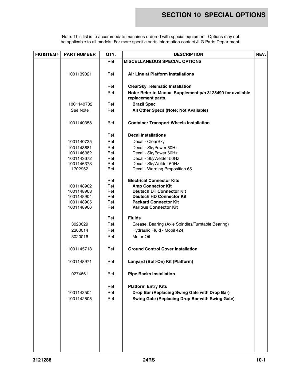 Section 10 special options, Section 10 - special options -1 | JLG 24RS Parts Manual User Manual | Page 129 / 138