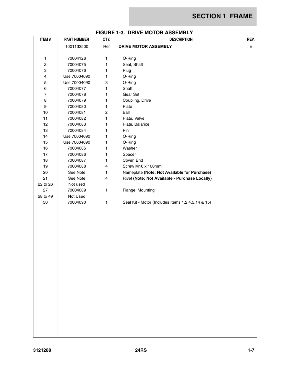 JLG 24RS Parts Manual User Manual | Page 13 / 138