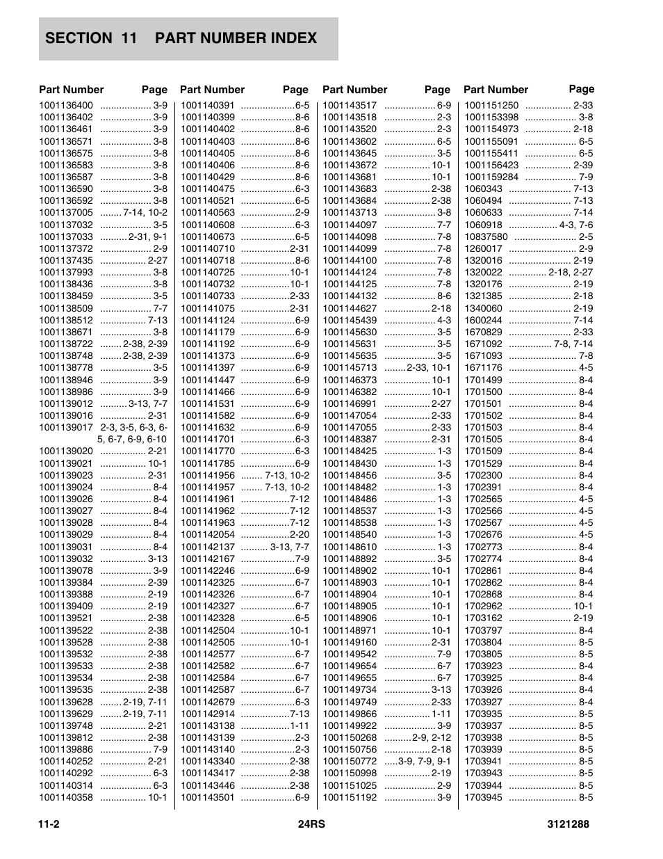 JLG 24RS Parts Manual User Manual | Page 132 / 138