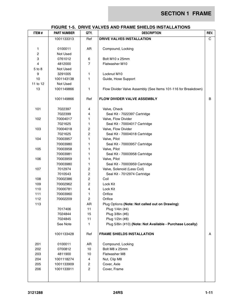 JLG 24RS Parts Manual User Manual | Page 17 / 138