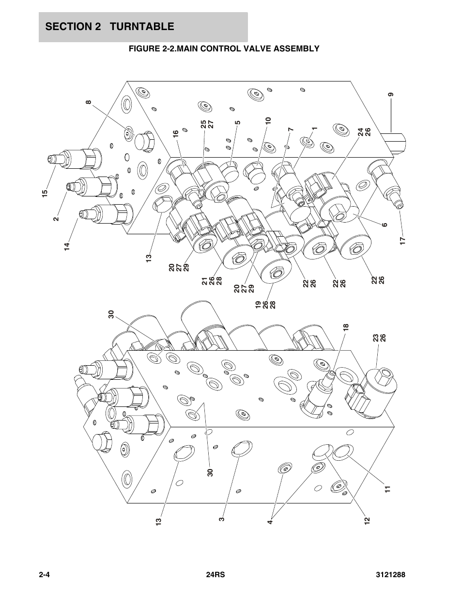 Figure 2-2. main control valve assembly | JLG 24RS Parts Manual User Manual | Page 22 / 138