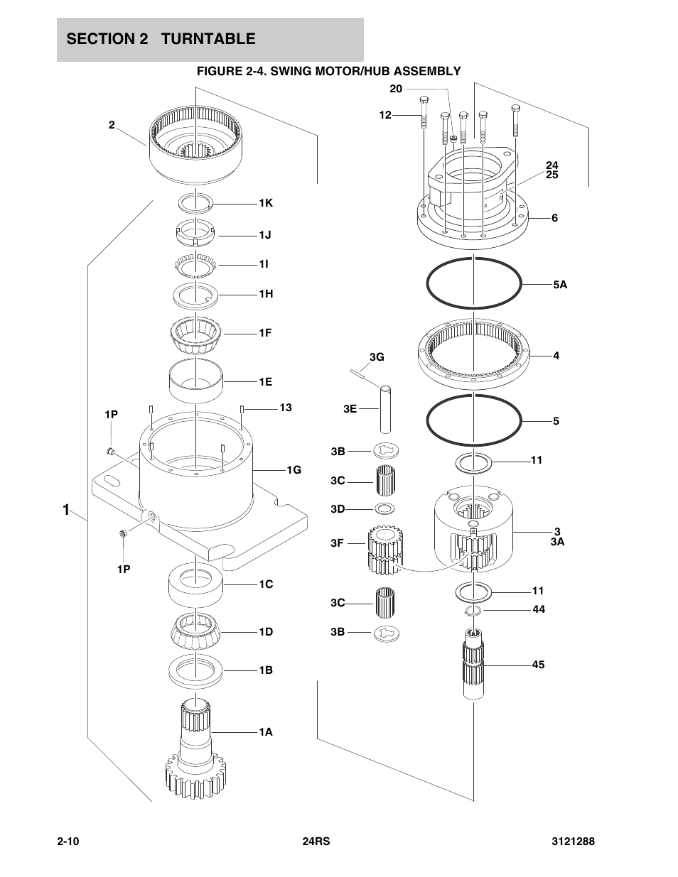 Figure 2-4. swing motor/hub assembly | JLG 24RS Parts Manual User Manual | Page 28 / 138