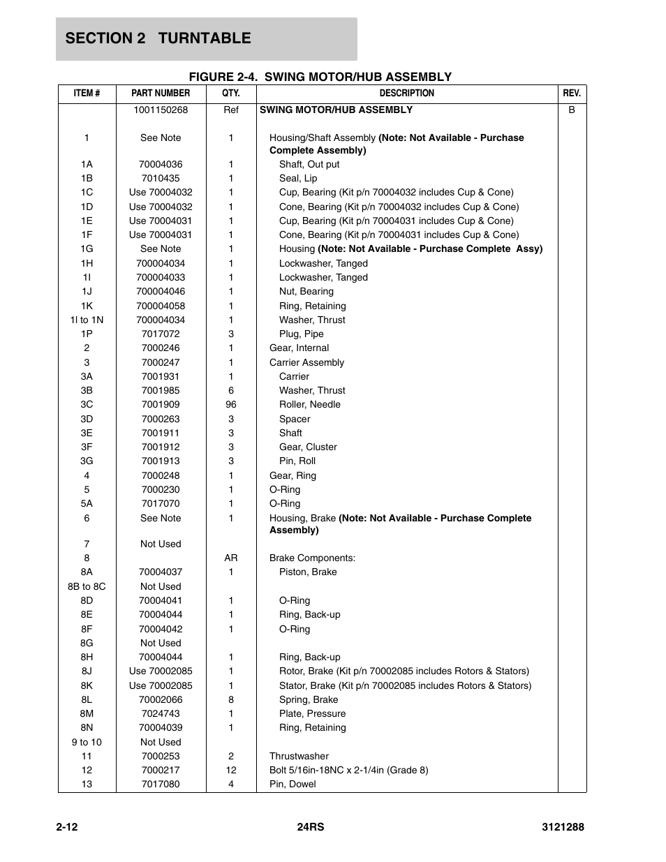 JLG 24RS Parts Manual User Manual | Page 30 / 138