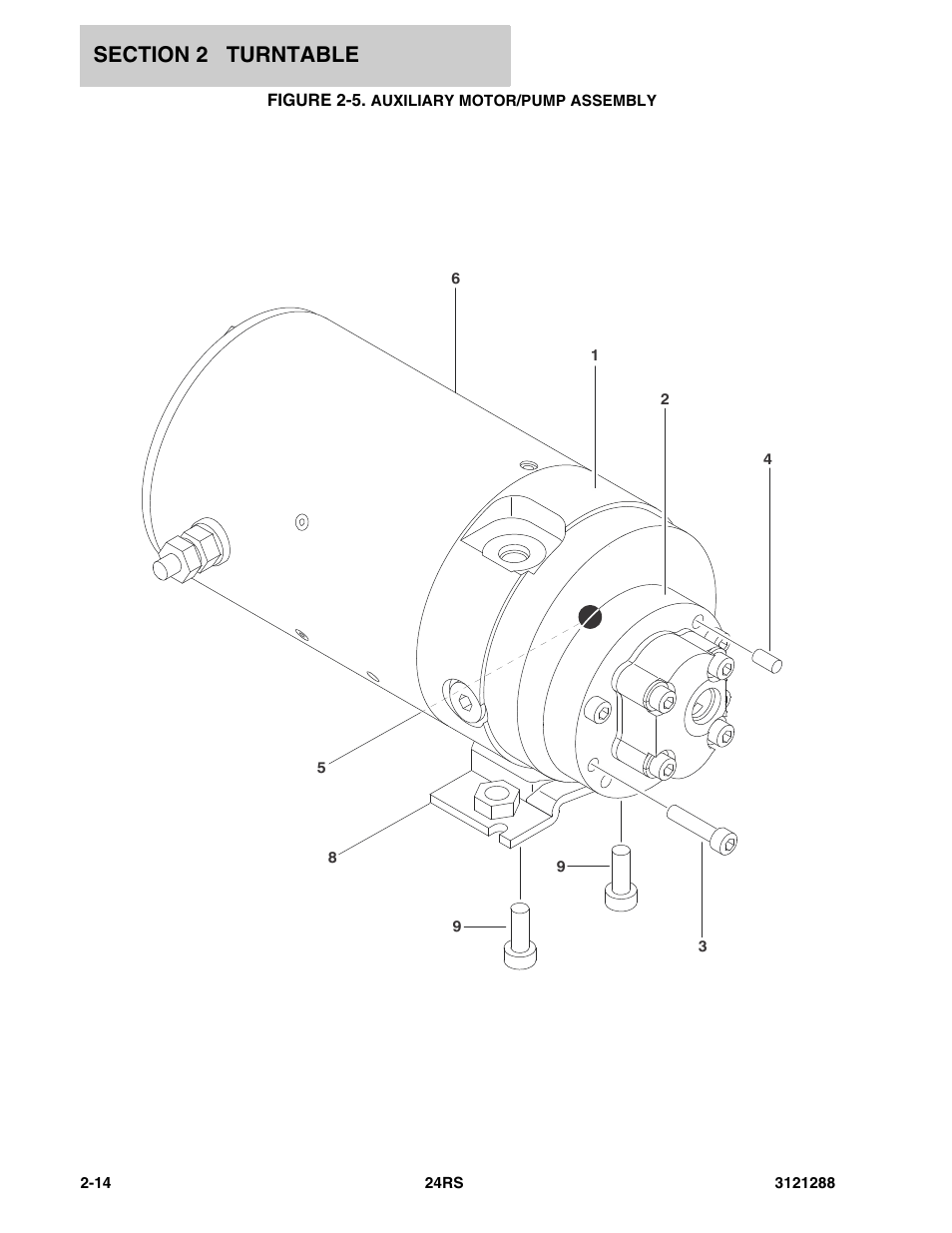 Figure 2-5. auxiliary motor/pump assembly | JLG 24RS Parts Manual User Manual | Page 32 / 138