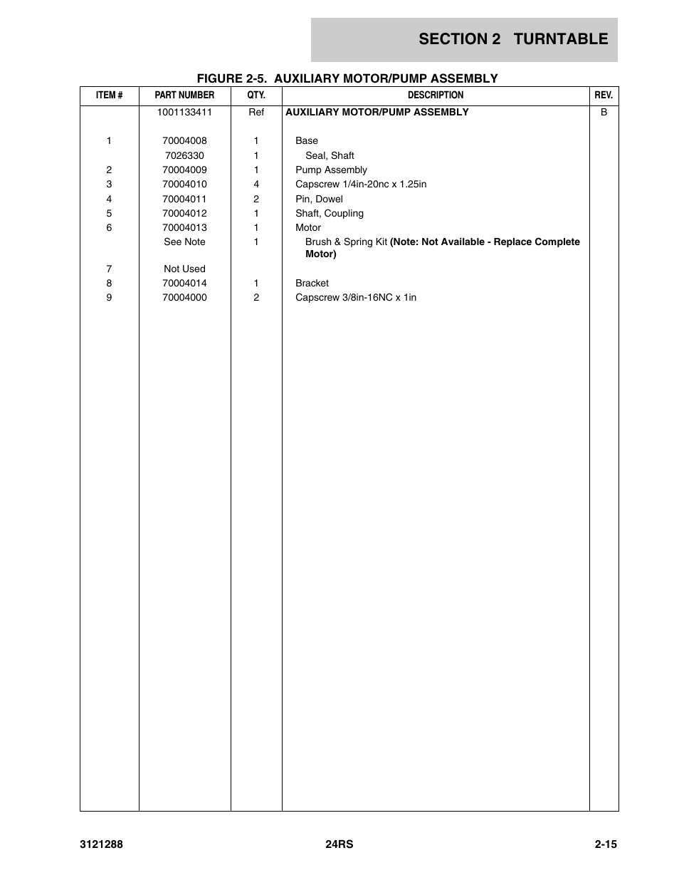 JLG 24RS Parts Manual User Manual | Page 33 / 138