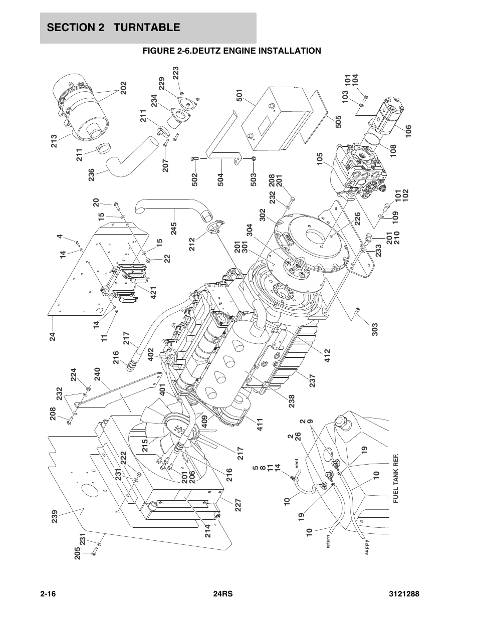Figure 2-6. deutz engine installation | JLG 24RS Parts Manual User Manual | Page 34 / 138