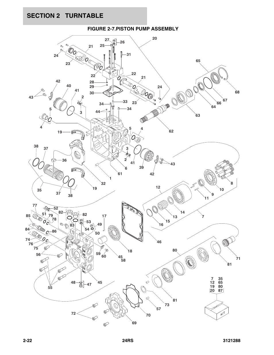 Figure 2-7. piston pump assembly, Figure 2-7.piston pump assembly | JLG 24RS Parts Manual User Manual | Page 40 / 138