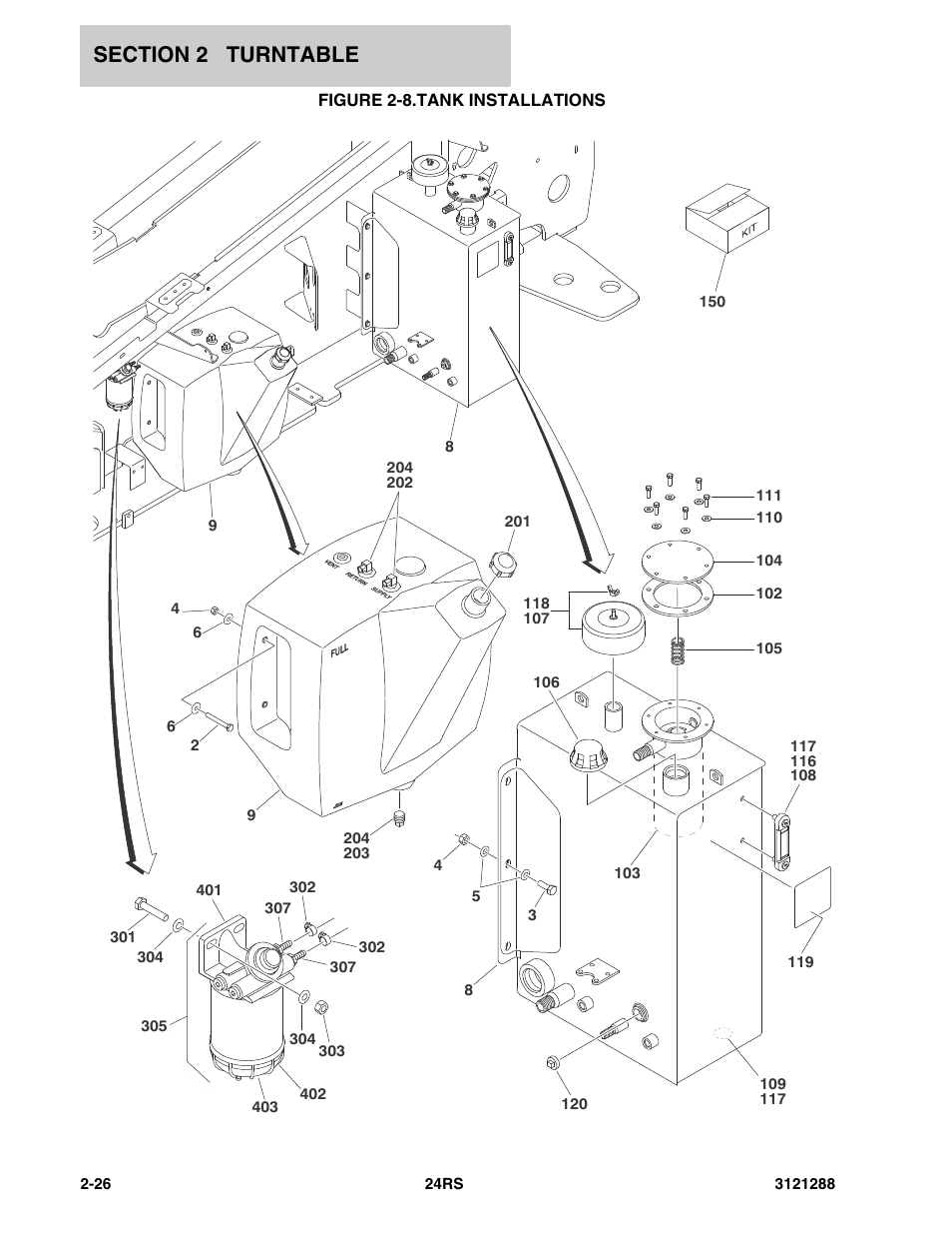 Figure 2-8. tank installations | JLG 24RS Parts Manual User Manual | Page 44 / 138