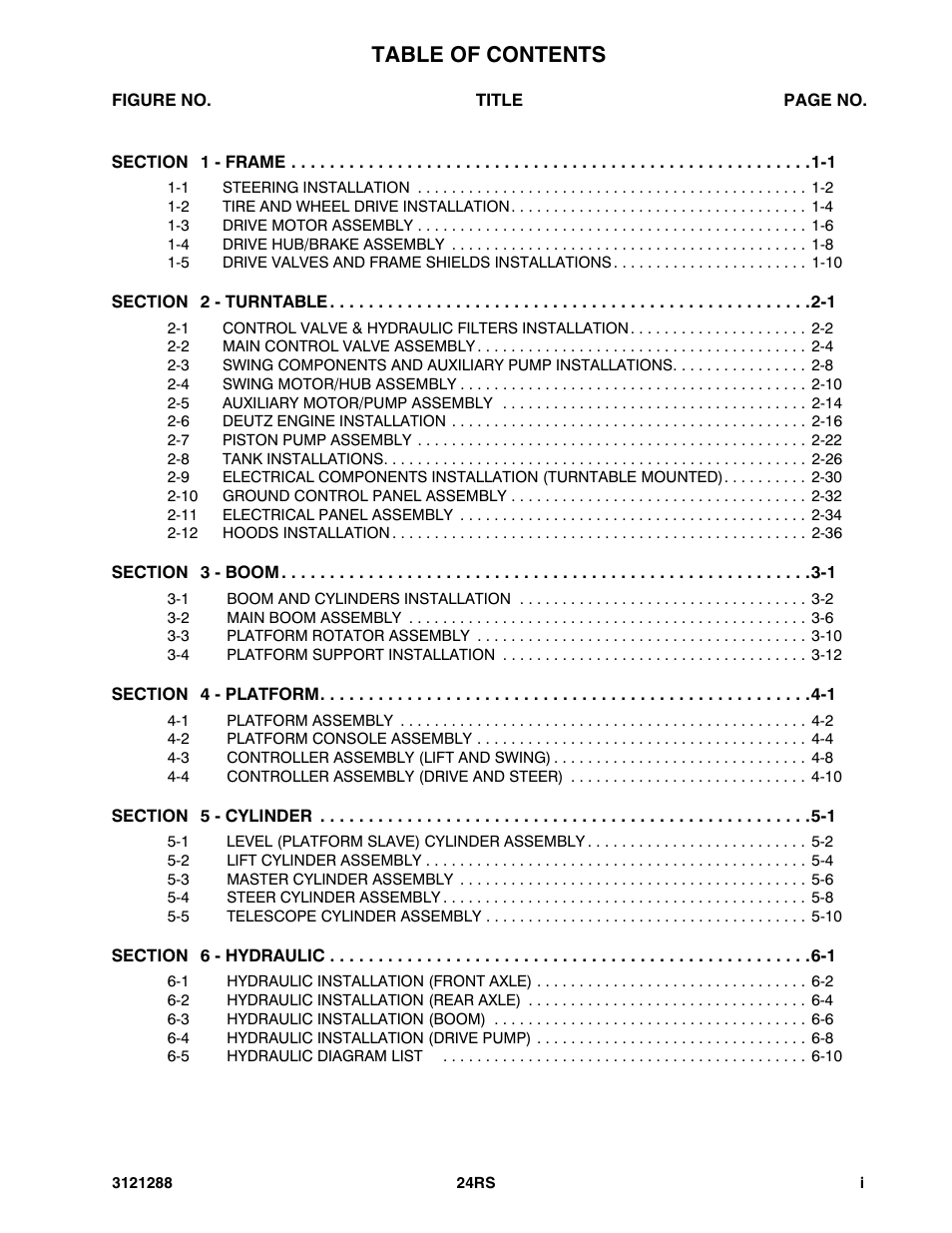 JLG 24RS Parts Manual User Manual | Page 5 / 138