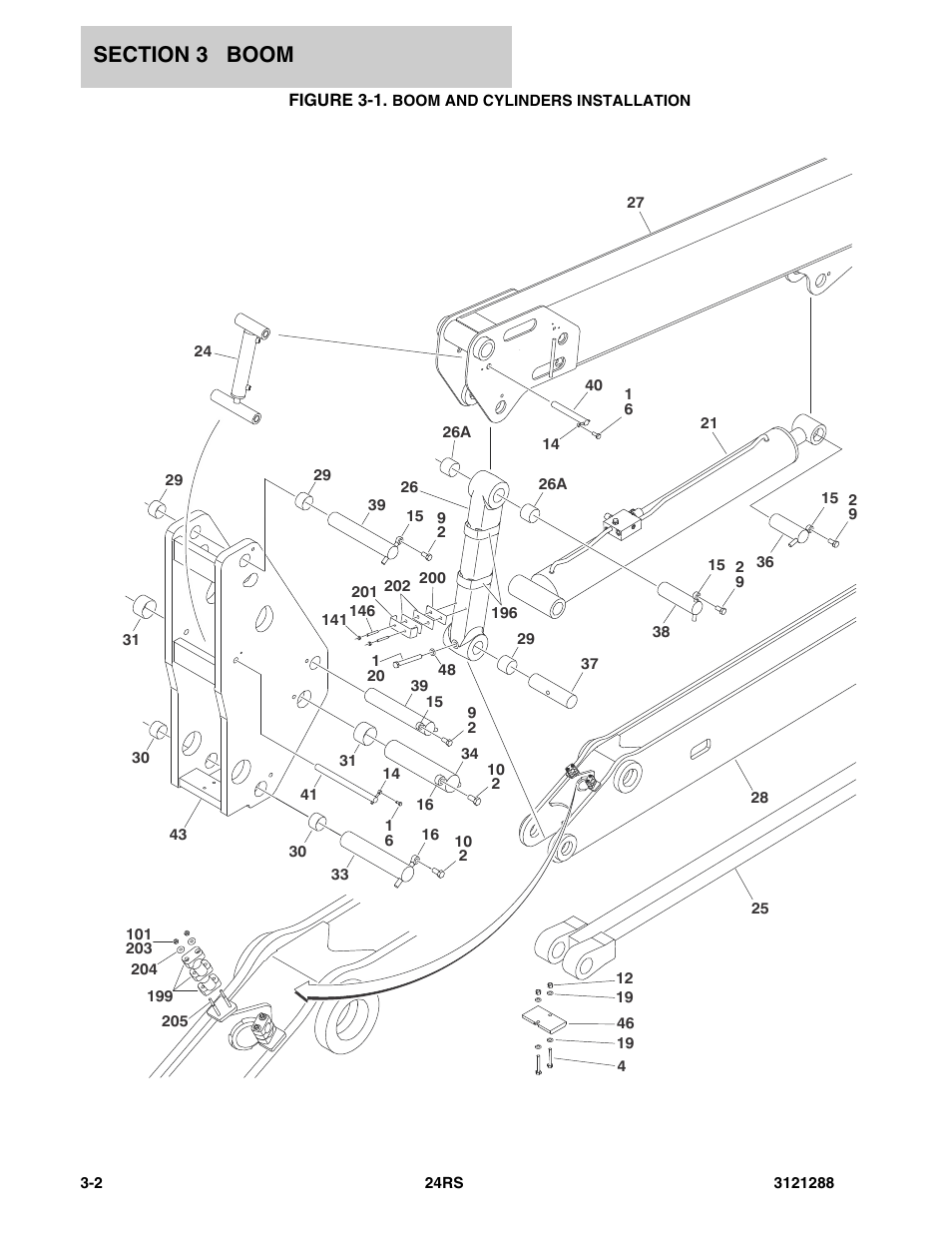 Figure 3-1. boom and cylinders installation | JLG 24RS Parts Manual User Manual | Page 60 / 138