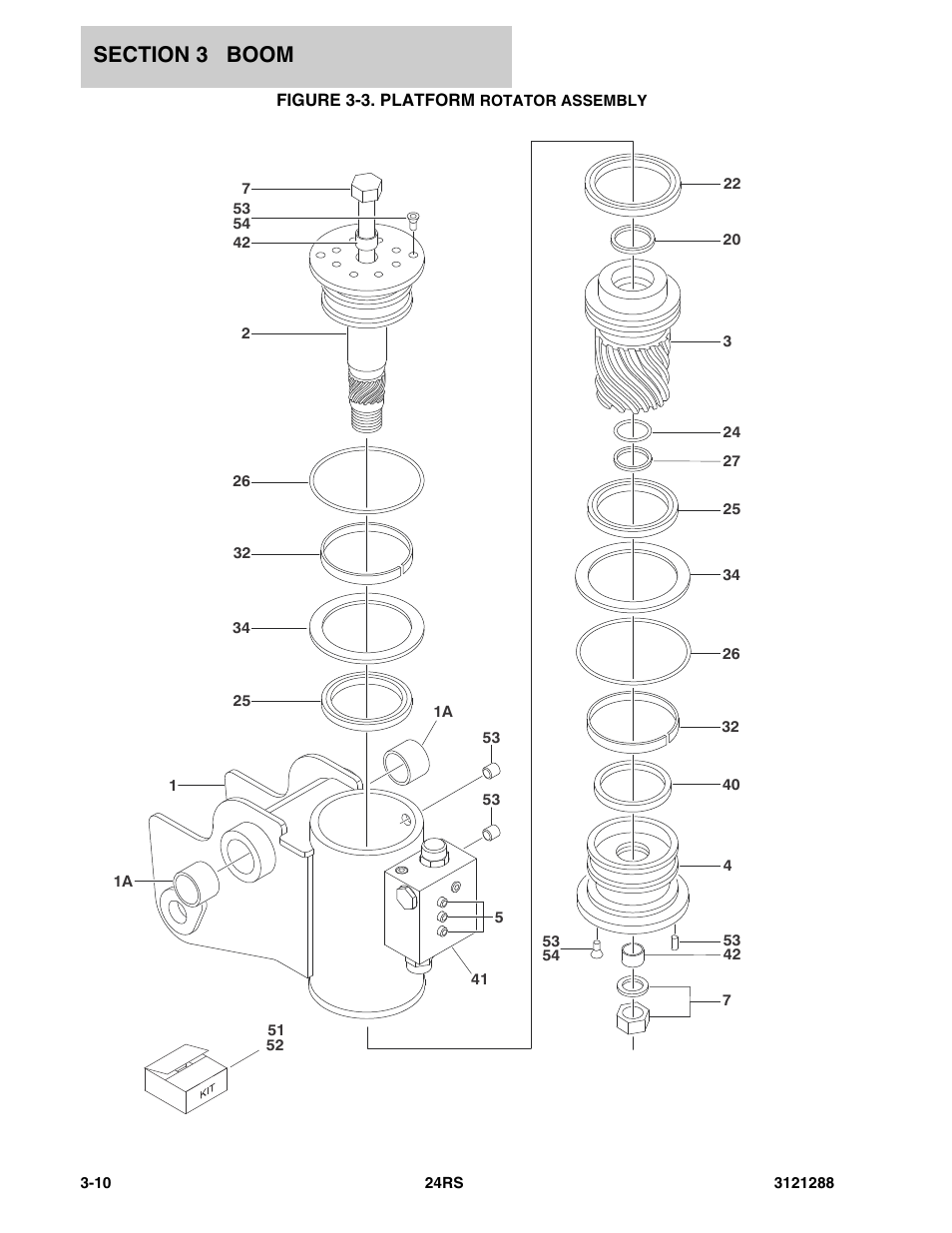 Figure 3-3. platform rotator assembly | JLG 24RS Parts Manual User Manual | Page 68 / 138