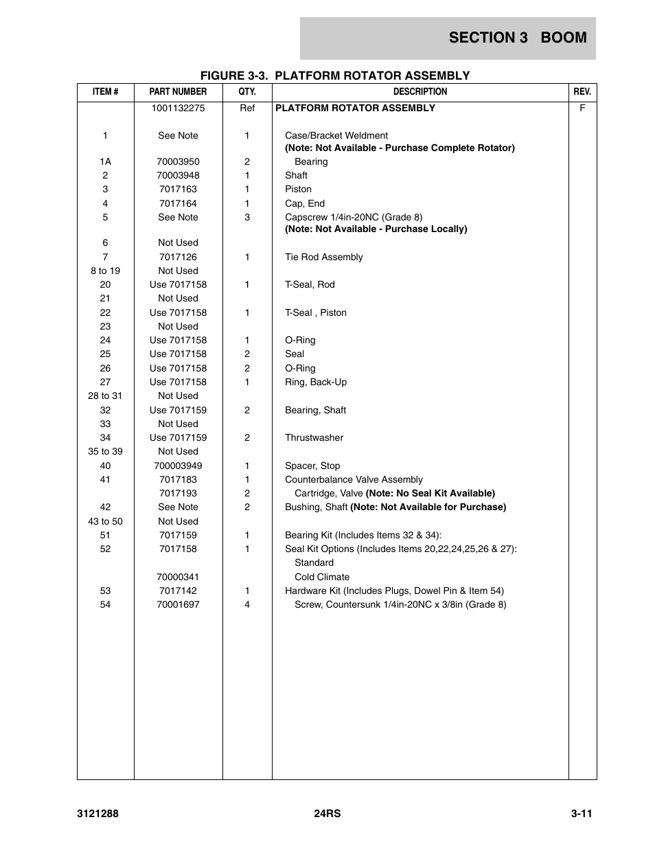 JLG 24RS Parts Manual User Manual | Page 69 / 138
