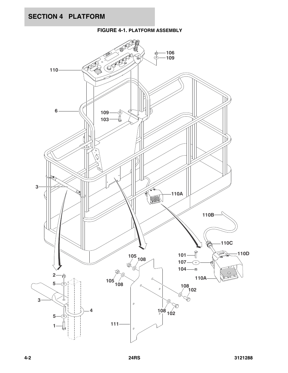 Figure 4-1. platform assembly | JLG 24RS Parts Manual User Manual | Page 74 / 138