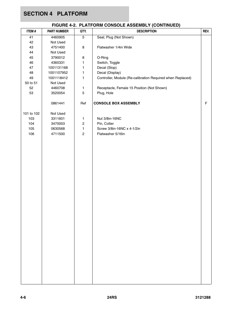 JLG 24RS Parts Manual User Manual | Page 78 / 138