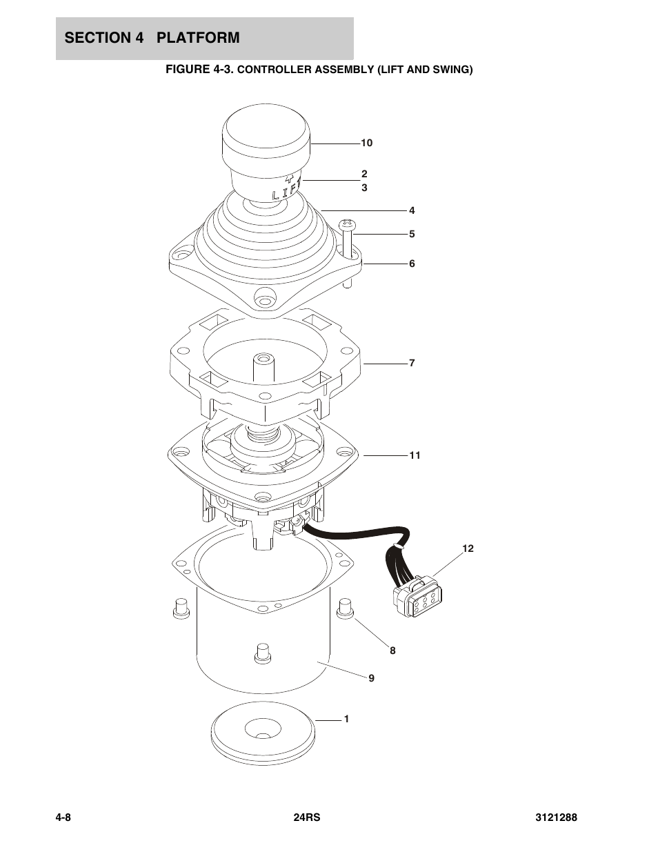 Figure 4-3. controller assembly (lift and swing) | JLG 24RS Parts Manual User Manual | Page 80 / 138