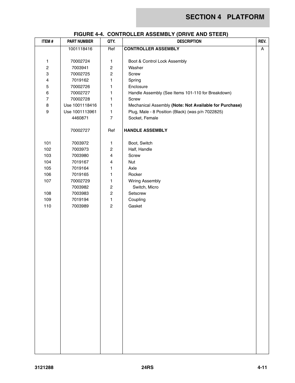 JLG 24RS Parts Manual User Manual | Page 83 / 138