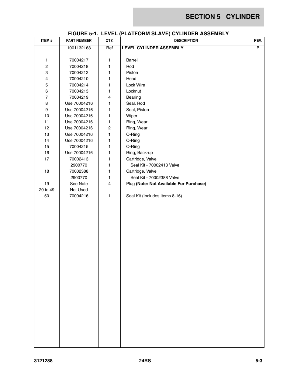 JLG 24RS Parts Manual User Manual | Page 87 / 138