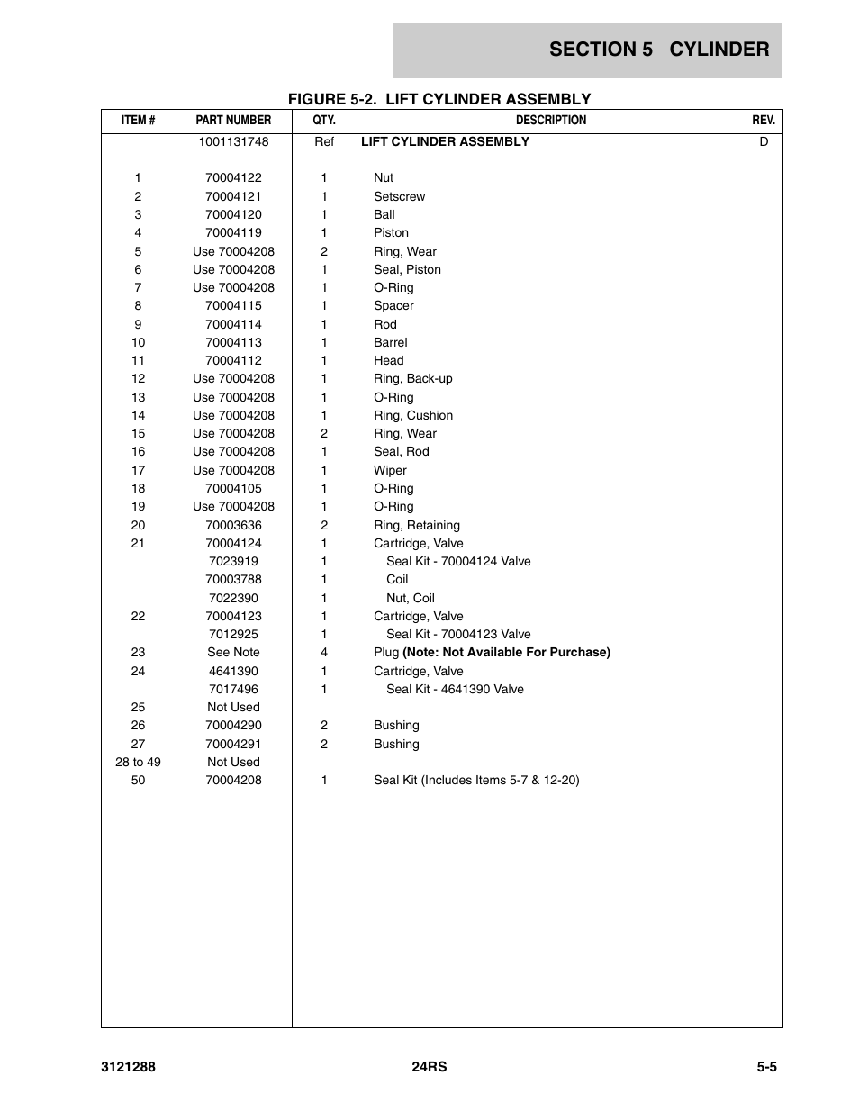 JLG 24RS Parts Manual User Manual | Page 89 / 138