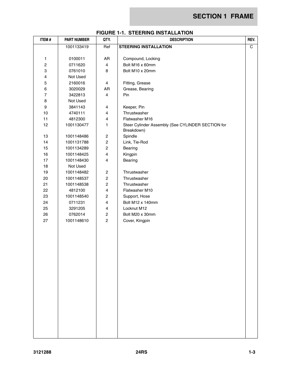 JLG 24RS Parts Manual User Manual | Page 9 / 138