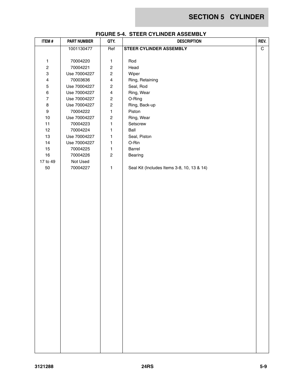 JLG 24RS Parts Manual User Manual | Page 93 / 138