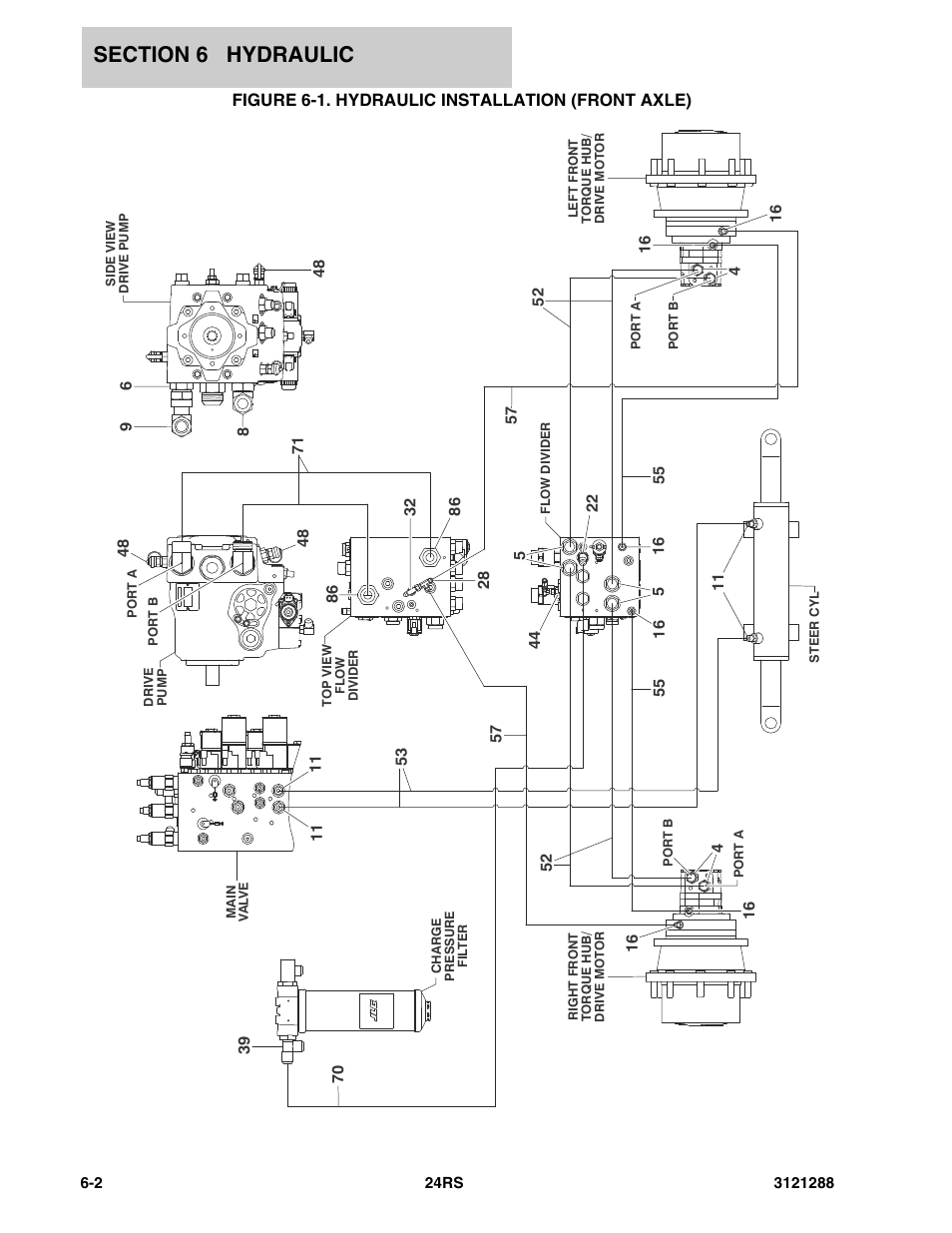 Figure 6-1. hydraulic installation (front axle) | JLG 24RS Parts Manual User Manual | Page 98 / 138