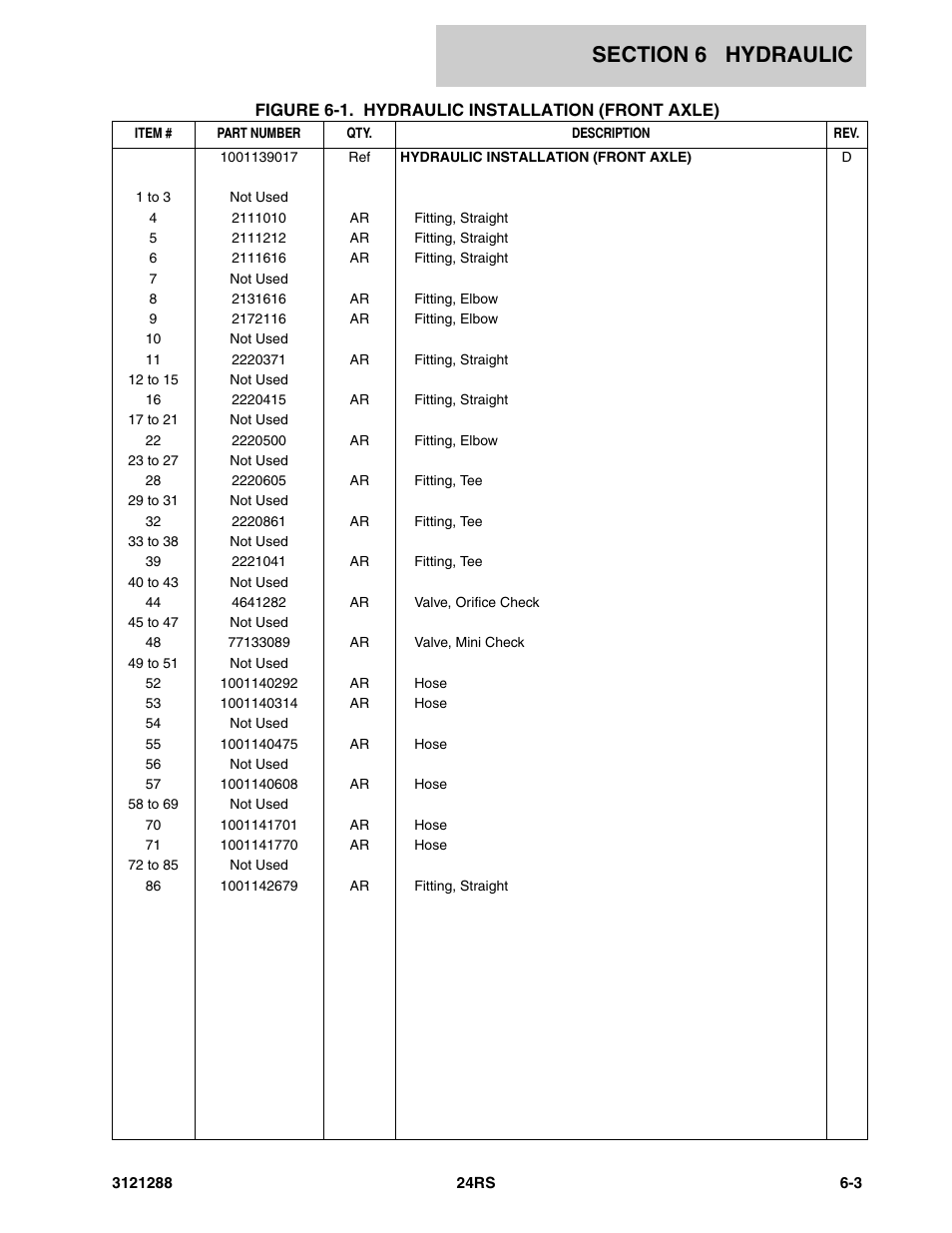 JLG 24RS Parts Manual User Manual | Page 99 / 138