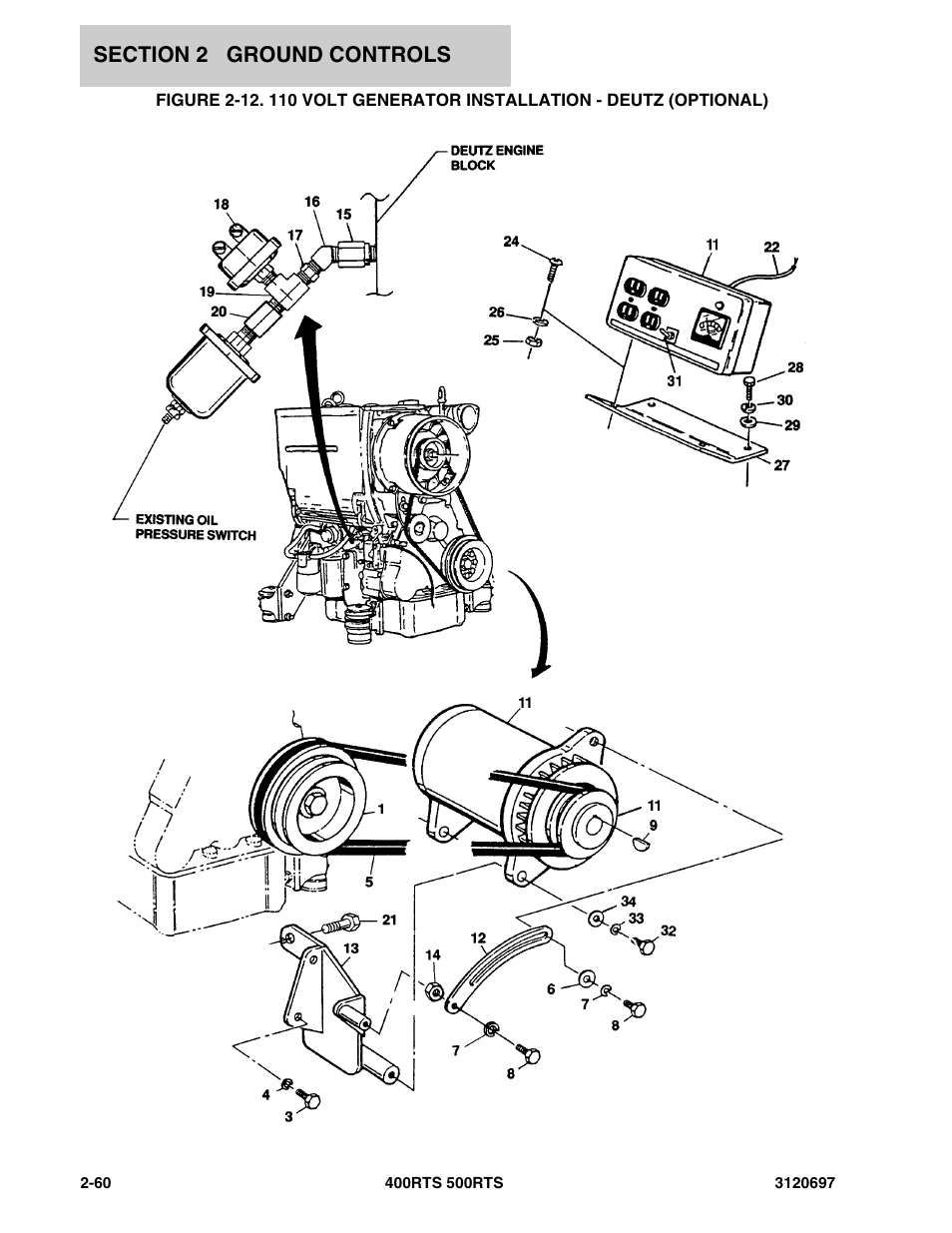JLG 500RTS ANSI Parts Manual User Manual | Page 110 / 284