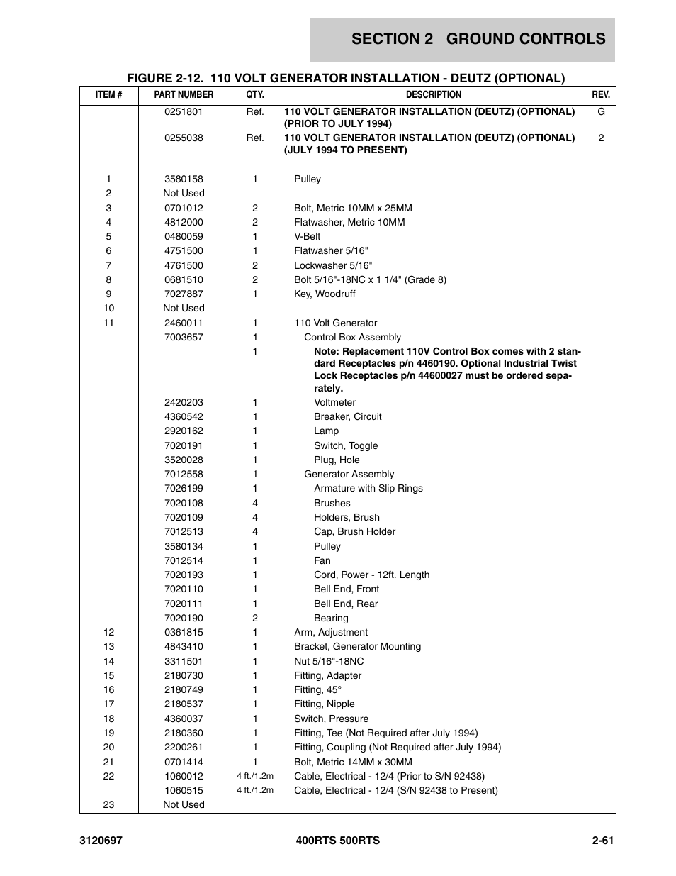 JLG 500RTS ANSI Parts Manual User Manual | Page 111 / 284