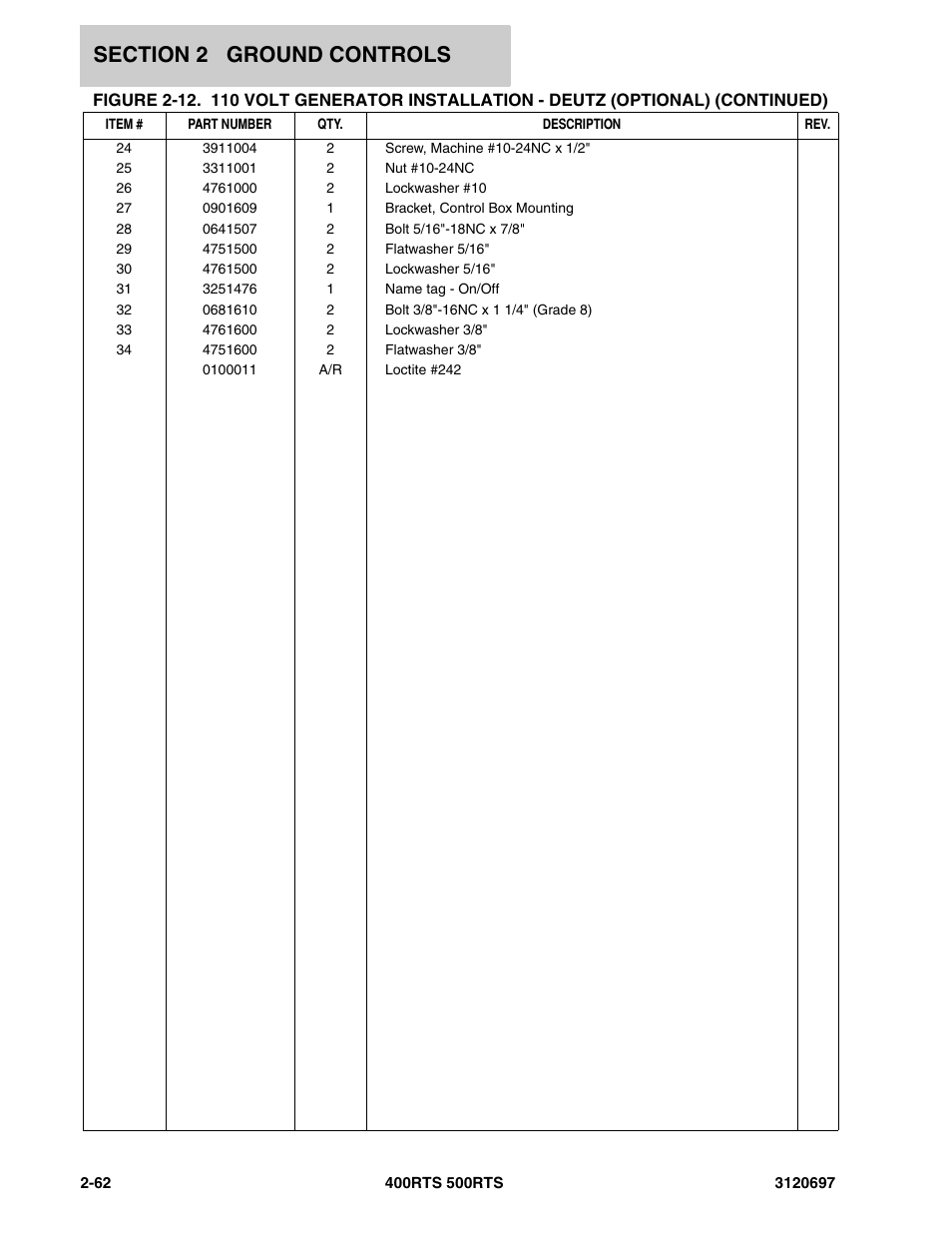 JLG 500RTS ANSI Parts Manual User Manual | Page 112 / 284