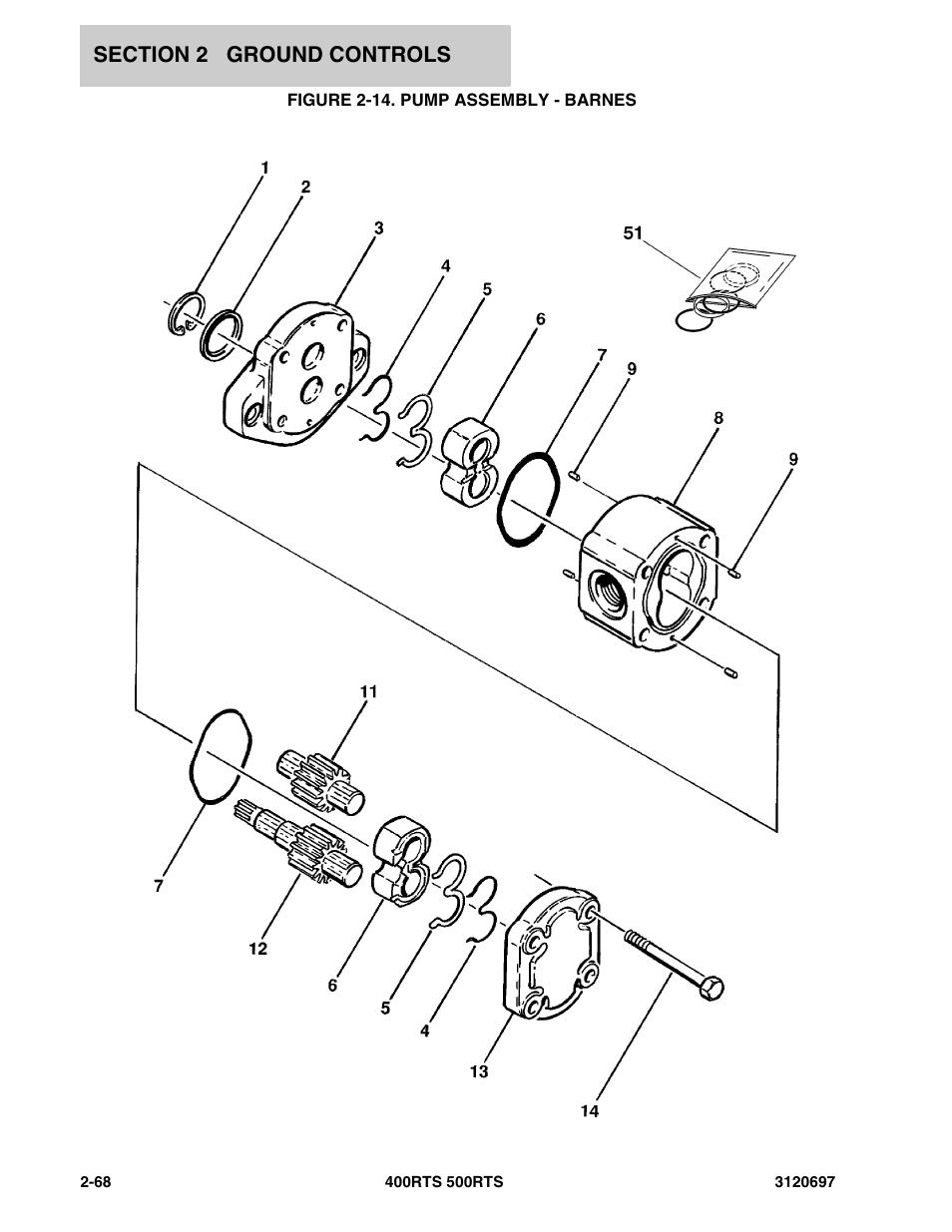 Figure 2-14. pump assembly - barnes | JLG 500RTS ANSI Parts Manual User Manual | Page 118 / 284
