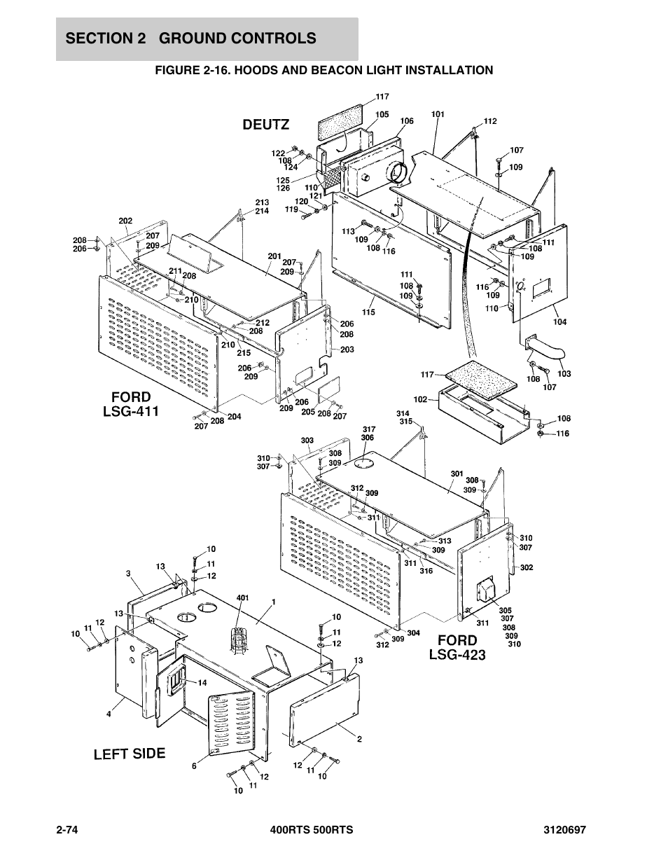 Figure 2-16. hoods and beacon light installation | JLG 500RTS ANSI Parts Manual User Manual | Page 124 / 284