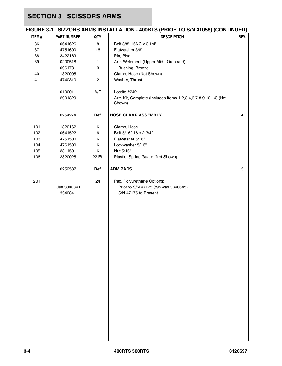 JLG 500RTS ANSI Parts Manual User Manual | Page 132 / 284