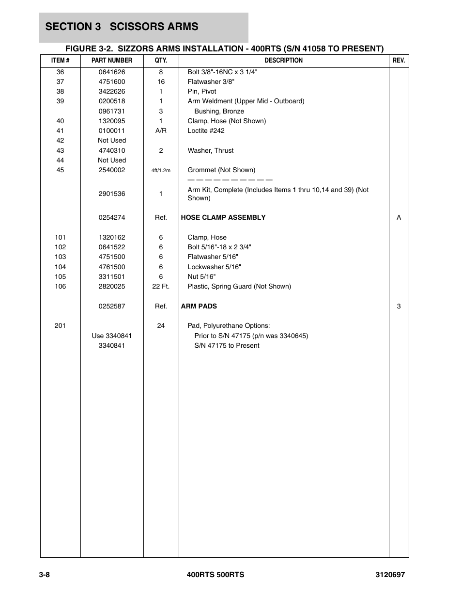 JLG 500RTS ANSI Parts Manual User Manual | Page 136 / 284