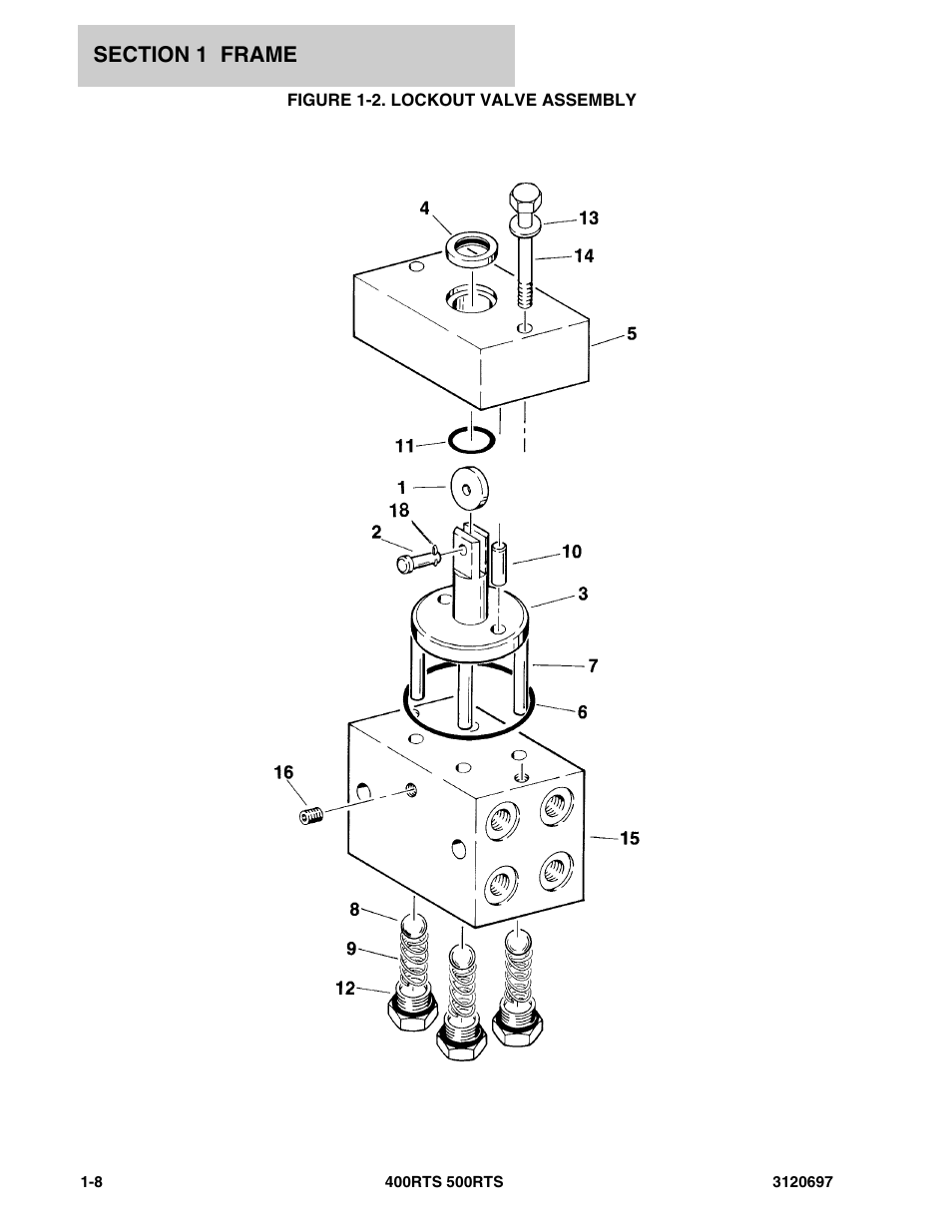 Figure 1-2. lockout valve assembly | JLG 500RTS ANSI Parts Manual User Manual | Page 14 / 284
