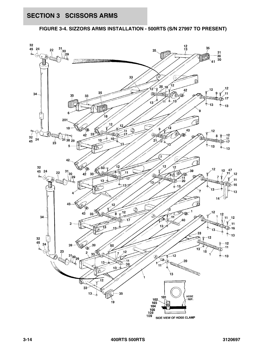 JLG 500RTS ANSI Parts Manual User Manual | Page 142 / 284