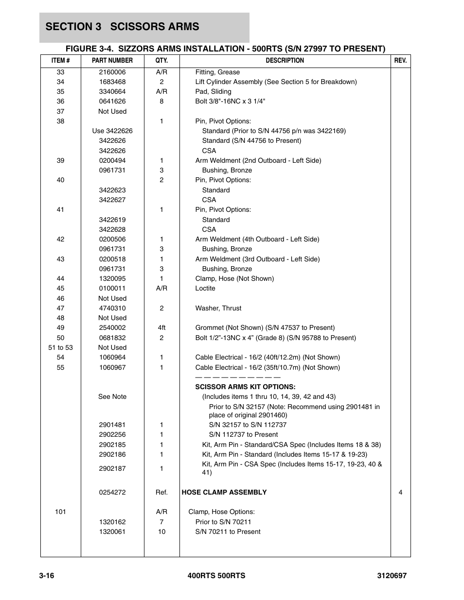 JLG 500RTS ANSI Parts Manual User Manual | Page 144 / 284