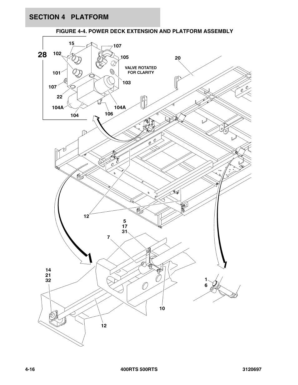 JLG 500RTS ANSI Parts Manual User Manual | Page 162 / 284